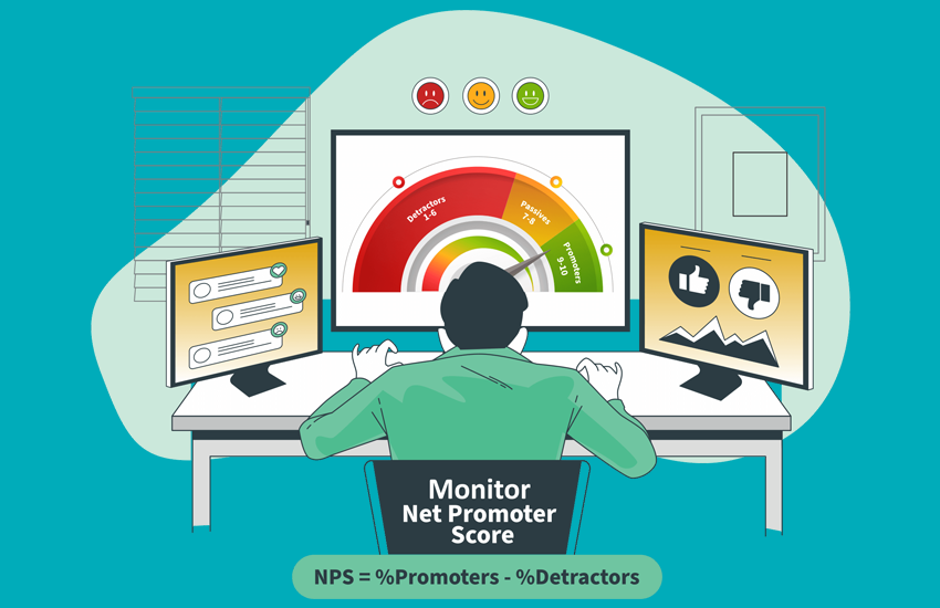 Importance of monitoring NPS (Net Promoter Score) for DTC (Direct-to-Consumer) businesses.