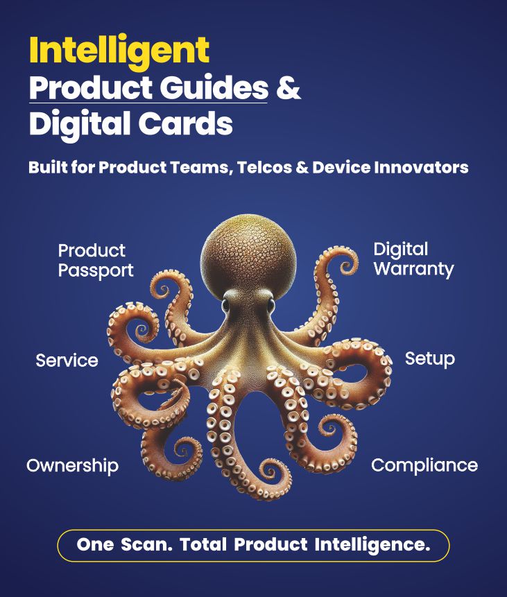 Smart Product Guides 