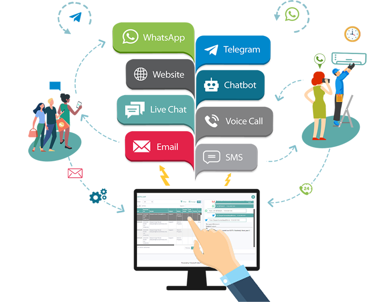 iAugment Solutions