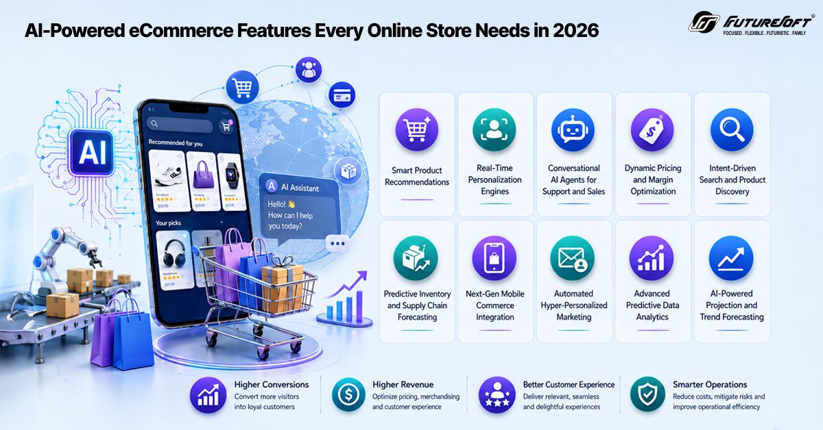 AI-Powered eCommerce Features Every Online Store Needs in 2026