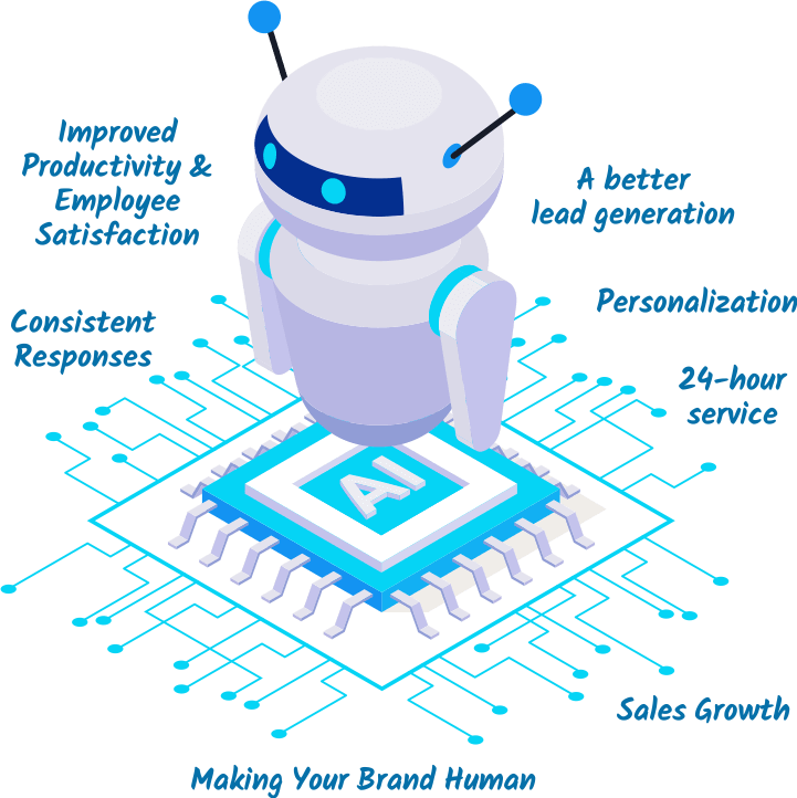 Advantages of Chatbots for Business Applications