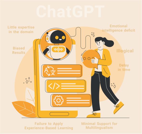 All you need to know about ChatGPT in 2023 