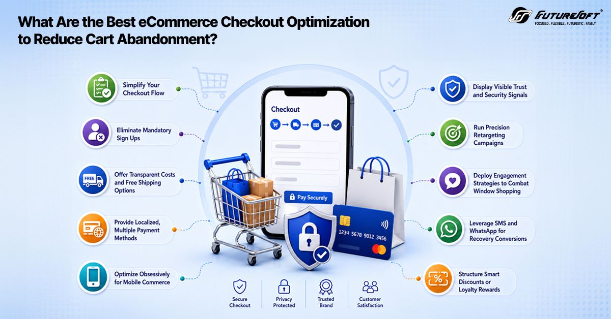 Best eCommerce Checkout Optimization to Reduce Cart Abandonment