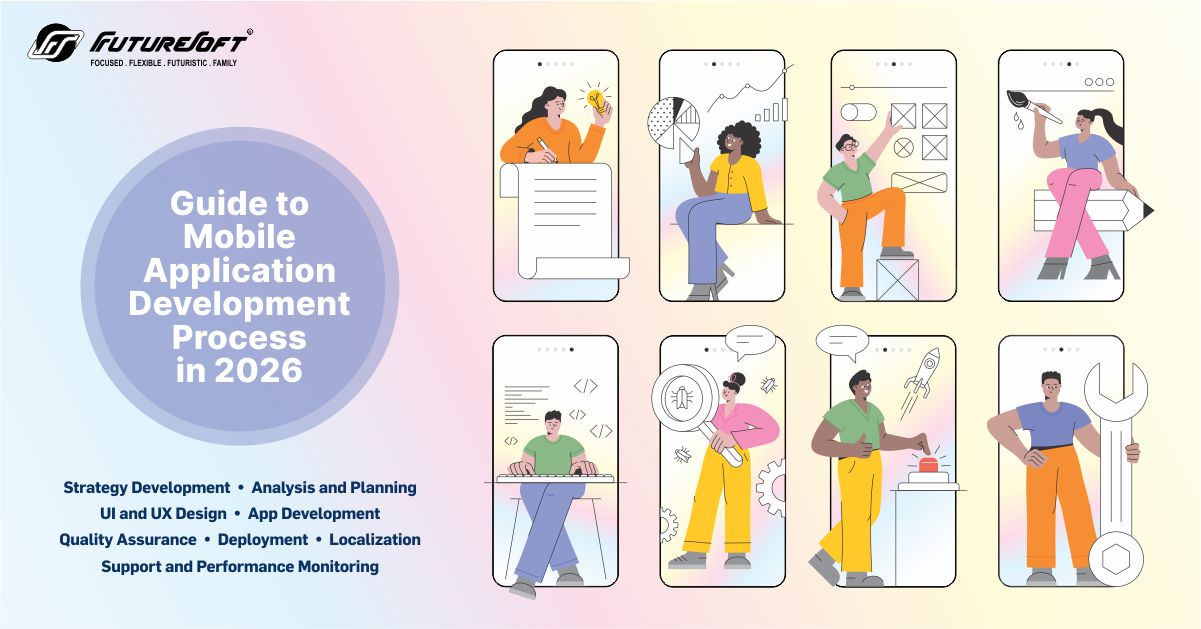 Guide to Mobile Application Development Process in 2026