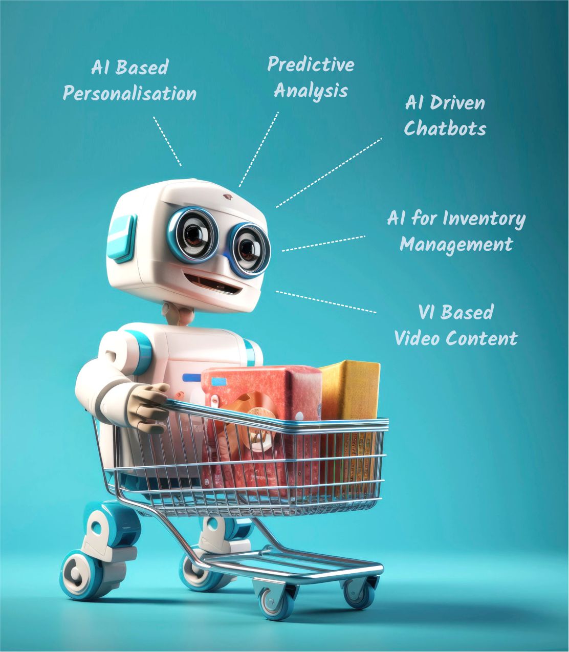Harnessing the Power of AI for Ecommerce