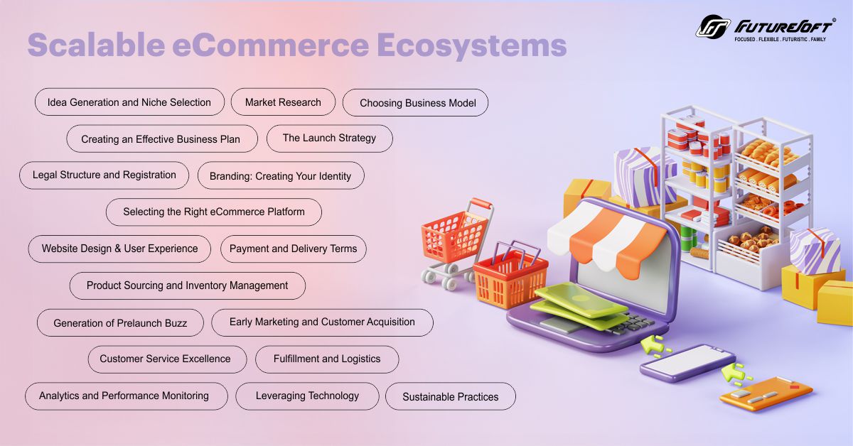 How to Build Scalable eCommerce Ecosystems