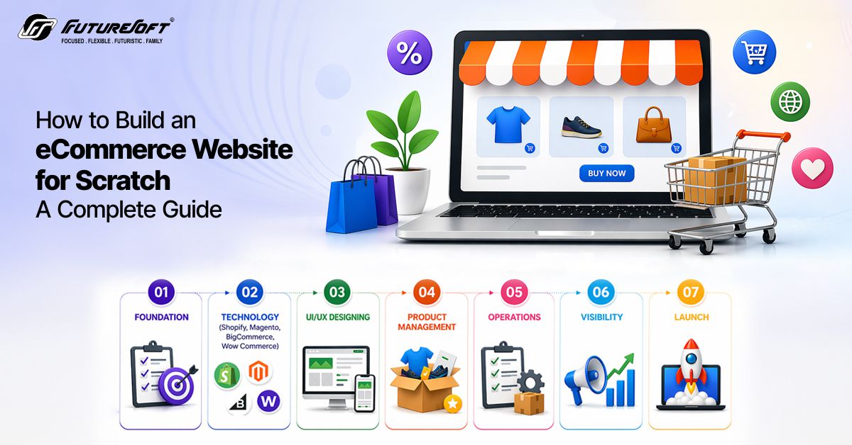 How to Build an eCommerce Website for Scratch: A Complete Guide
