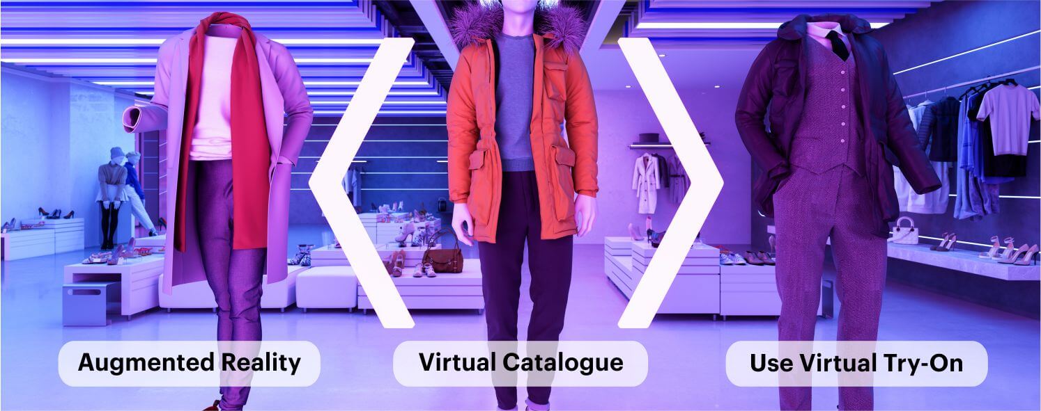 Reshaping the online shopping experience with visual commerce