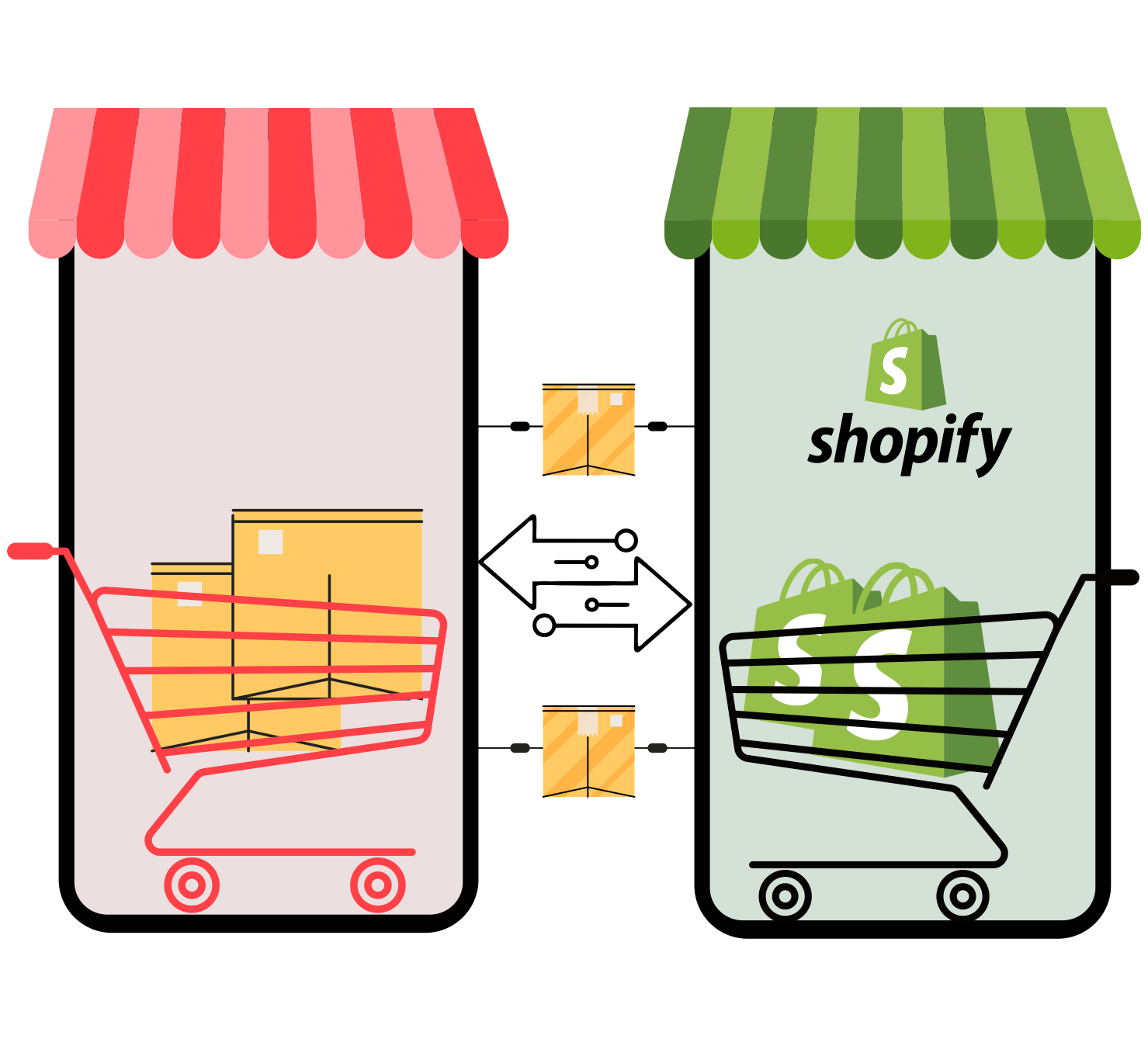 How-Migrate-Shopify-2025
