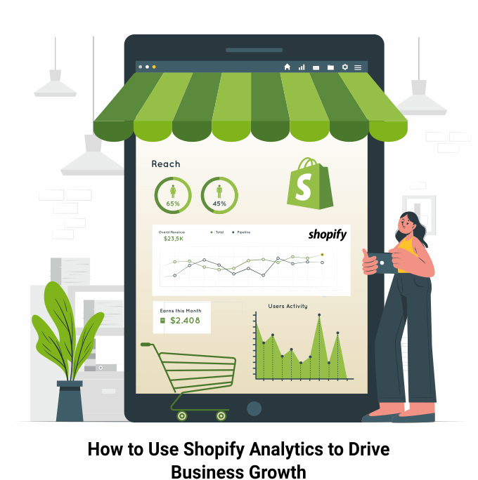 Shopify Analytics to Drive Business Growth