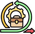 Improved Business Agility