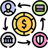 Integration Capabilities