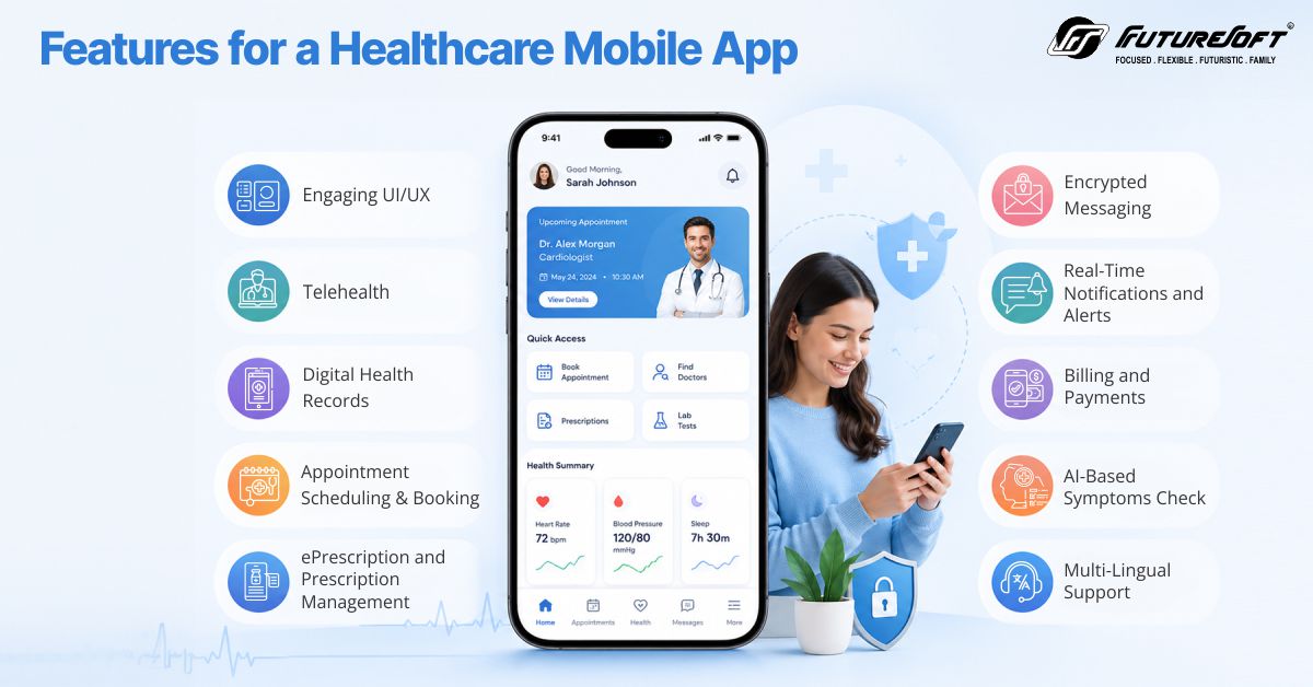 Must- Have Features for a Healthcare Mobile App