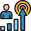 Performance Directly Influences Customer Retention