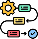 Process-Methodology