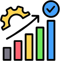 Profit-Optimization