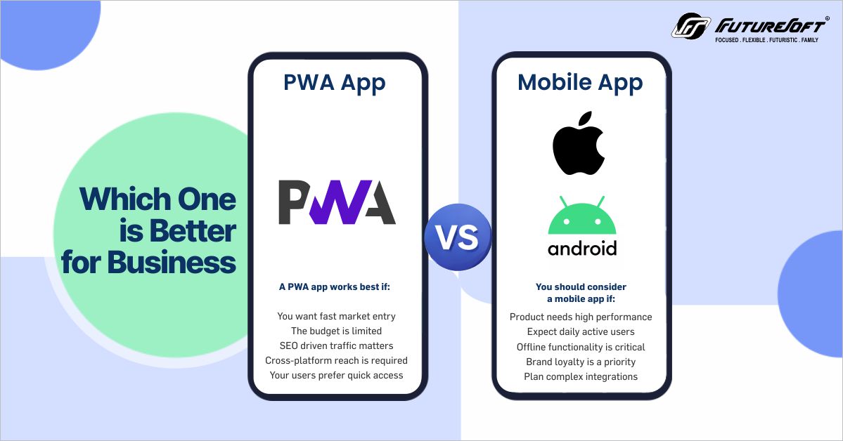 Which One is Better for Business: PWA App or Mobile App