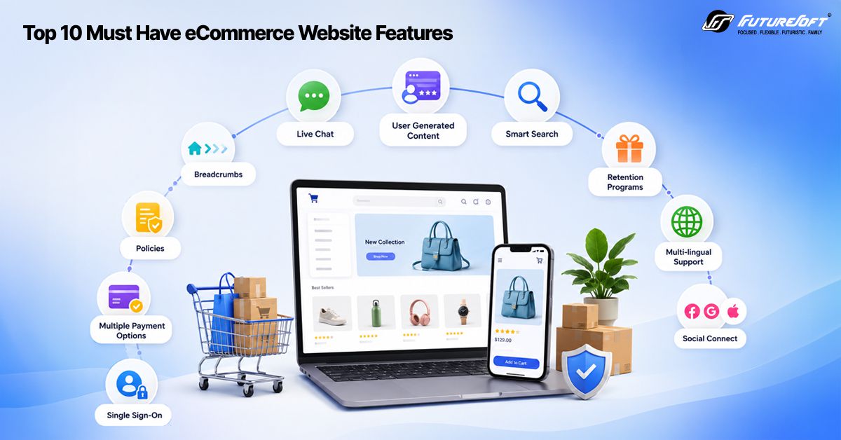 eCommerce Website in 2023