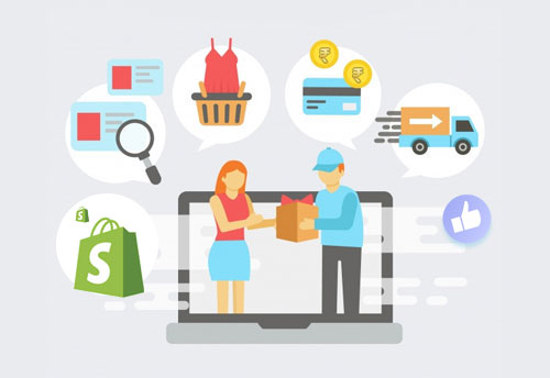 Shopify eCommerce Solution