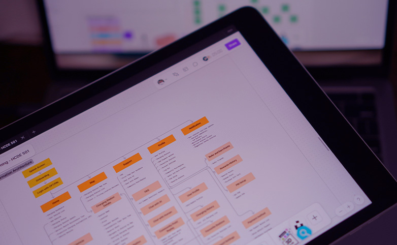  Workflow UX Design & Task Flow Optimization