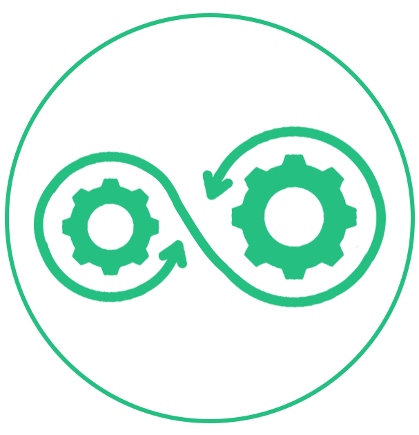 Application Modernization