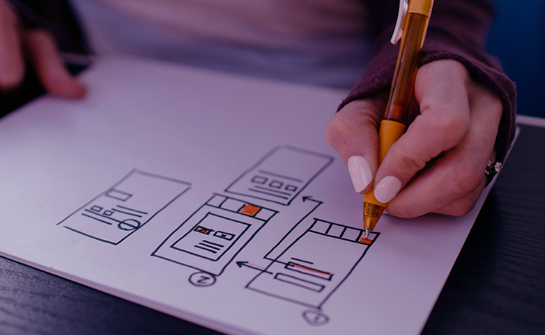 Experience Consistency Audits