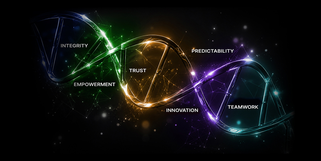 FutureSoft Values