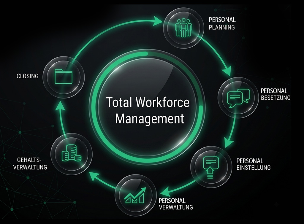 COMPREHENSIVE CONSULTING
