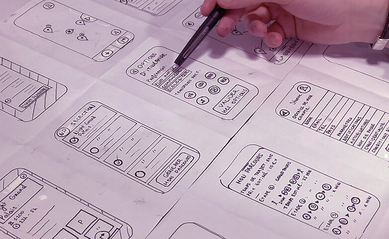 UX/UI Standards & Governance
