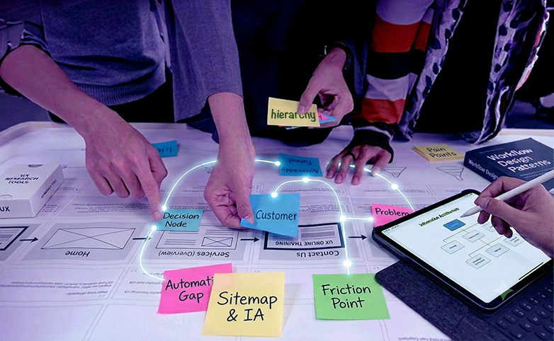 Experience Architecture