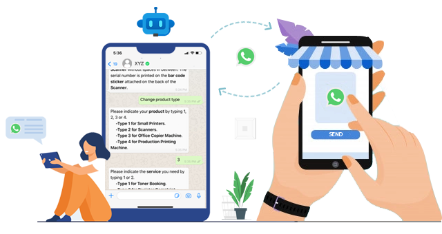 WhatsApp Based Support CRM